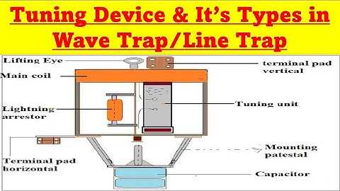61-7) Tuning Device & It