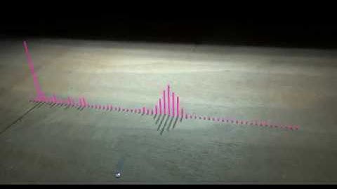 Cách tạo sóng nhạc 3d trong after efect