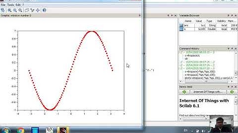 Basic SCILAB Plotting Trigonometric Functions