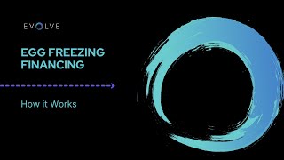 Egg Freezing Financing - How it Works with EVOLVE & Beautifi