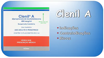 Quanto tempo demora para o Clenil a fazer efeito?