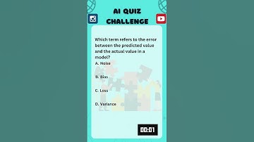 AI Quiz Challenge: How Well Do You Know Artificial Intelligence?