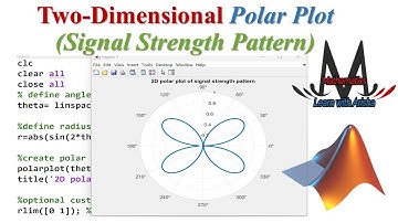 How to Plot 2D Polar Coordinates in MATLAB | Step-by-Step MATLAB Tutorial #matlab #polarcoordinates
