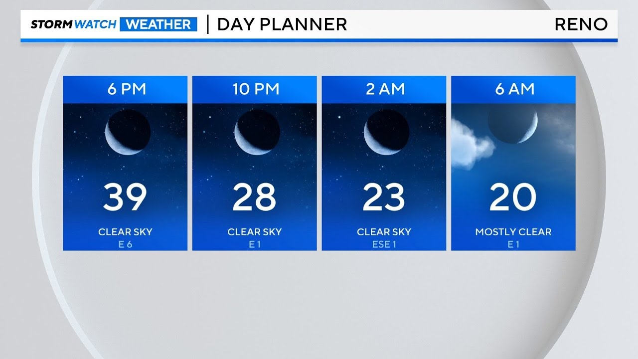 See the latest forecast and weather information from the 2 News Nevada Storm Watch Weather Team of