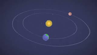 Mars in a Minute  How Do You Get to Mars    NASA+