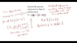 25. Expand The General Expression To Sum Of Product Form