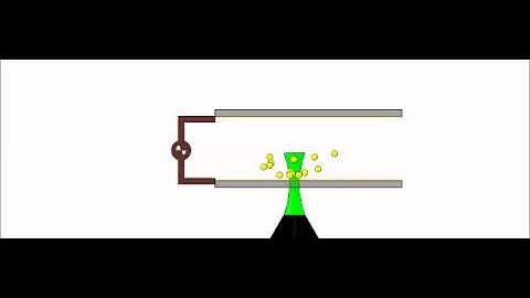 AES video contest A Mishra