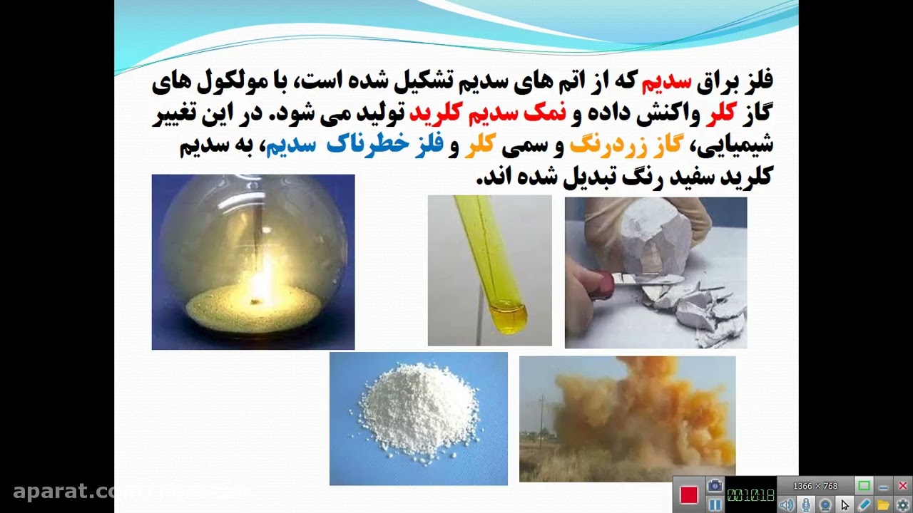 🔥 ذره‌های سازنده مواد و پیوند اشتراکی – علوم نهم صفحات ۱۴ تا ۲۴!