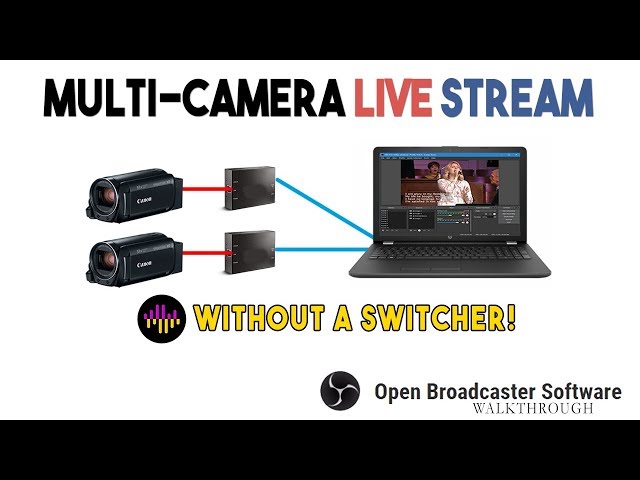 How to Live Stream with Multi-Camera: A Full Guide 