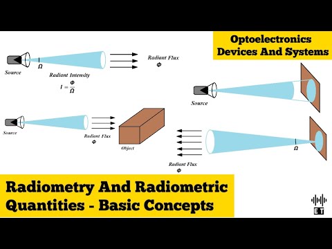 Video: Hur omvandlas radiometriskvantiteter till fotometriska storheter?