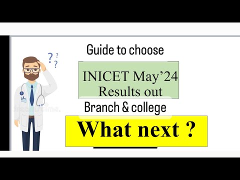 INICET May 2024- The story that will calm your nerves I Dr Chethan C M I Rank 167- INICET I