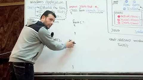 ECED \ programming \ lec. (09) \ final lecture \ Dr . Ahmed Saleh