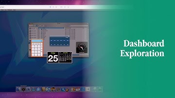 Mac OS X Tiger Dashboard Exploration