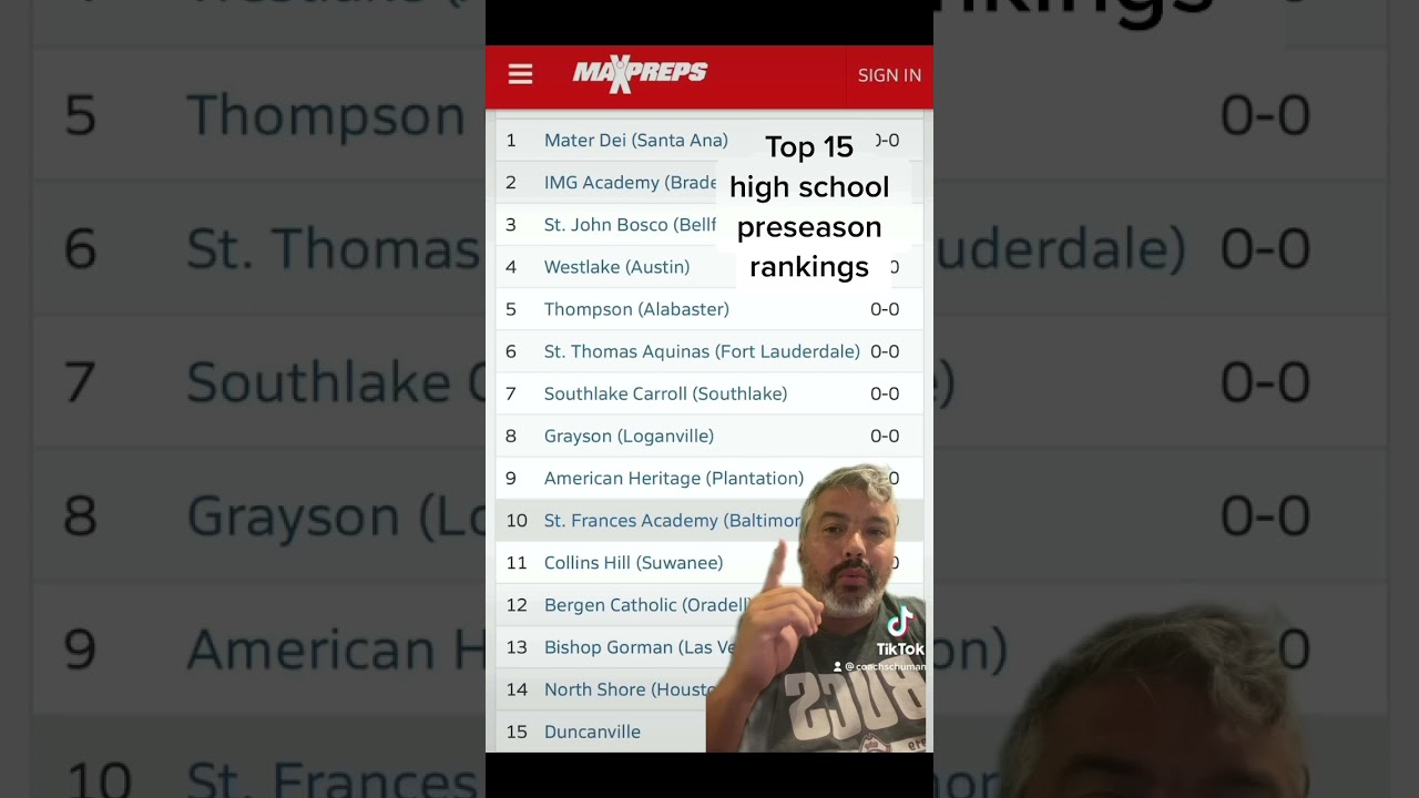 Top 15 high school preseason rankings #coachschuman #highschoolfootball #recruiting #maxpreps