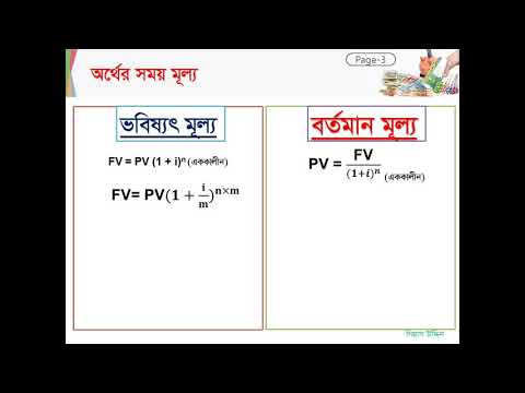 Class 9 10 Finance and Banking chapter 3