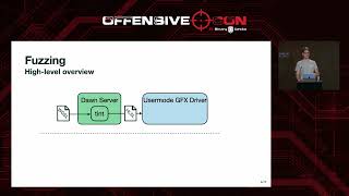 OffensiveCon25 - Lukas Bernhard - Attacking Browsers via WebGPU