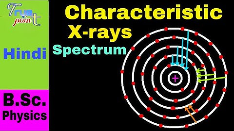 🔴 Characteristic X-ray spectrum in hindi