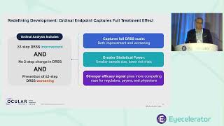 Eyecelerator Aao 2025 Delivery Device Surgical Segment Showcase Ocular Therapeutix