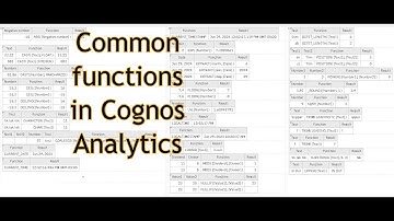 680 A Z Functions in Cognos
