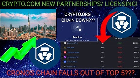 CRO COIN NEW PARTNERSHIPS + CRYPTO.COM DEFI WALLET BROKEN!!! CRONOS CHAIN FALLS OUT OF TOP 5???