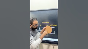 KTU Fluid Mechanics/ Mechanics of Fluids #afsalhaleef #fluidmechanicsandhydraulicmachines #afsalsir