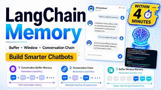 Memory in Langchain | ConversationBufferMemory | ConversationChain | ConversationBufferWindowMemory