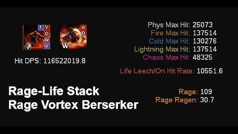 [3.27] Rage Vortex Life-Rage Stacker: Uber Incarnation of Fear