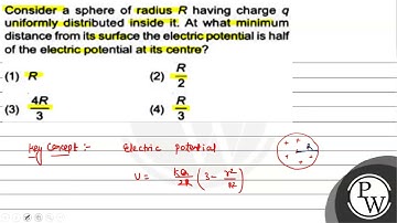 Consider a sphere of radius \( R \) having charge \( q \) uniformly distributed inside it. At wh...