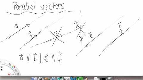 Vectors in the Plane | Overview pt 1 | Multivariable Calculus for Sci & Eng | Griti