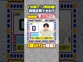 タイムショックに挑戦!里田ケイver. #Shorts