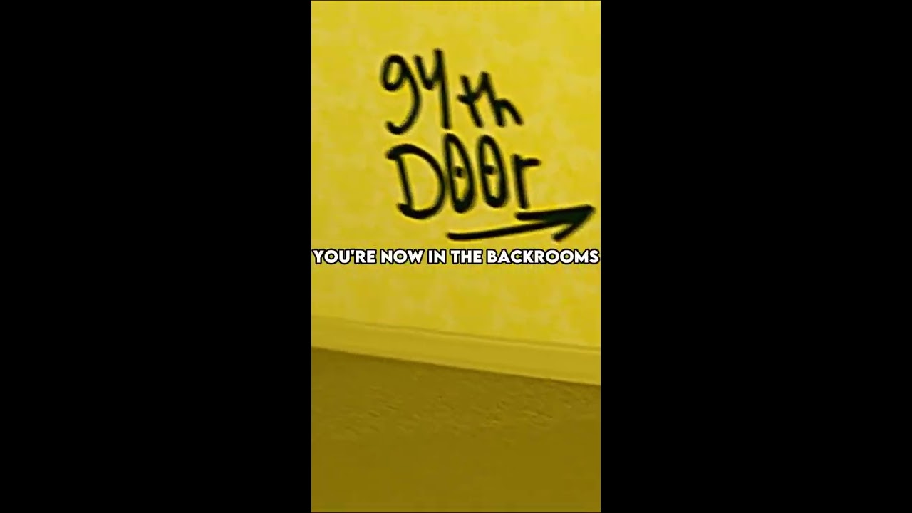 Backrooms Explained Explaining