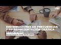 Distribuciones de Frecuencias y su Representación Gráfica