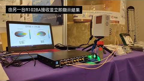 20200428 M3Force Live Demo