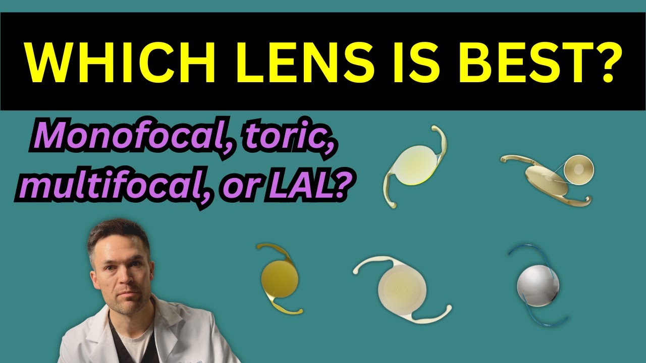 Cataract Lens Options Explained: Monofocal vs. Toric vs. Multifocal ...