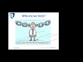 Cyber Security Awareness Training