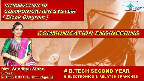 INTRODUCTION TO COMMUNICATION SYSTEM. BLOCK DIAGRAM. COMMUNICATION ENGINEERING