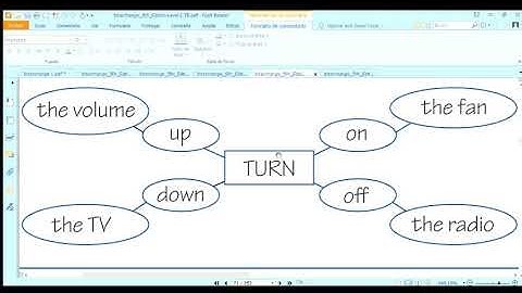 3 Grammar Focus  Two part verbs