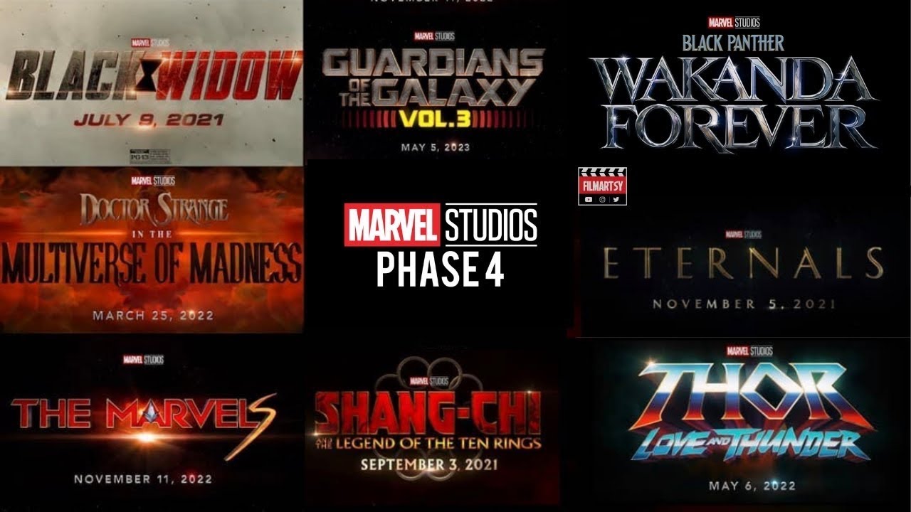 Every Upcoming Mcu Project 2022 2026 Youtube