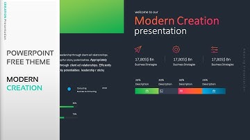 Modern Creation PowerPoint Presentation Template | Best Free PowerPoint Templates Channel