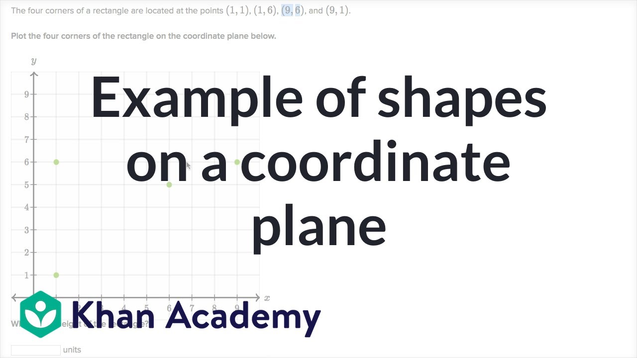Example Of Shapes On A Coordinate Plane Youtube