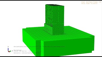 Seismic Soil Structure Interaction for MoHE building (Syria) on ABAQUS