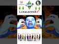 Loquendo Sims Los Simmers - Gata fiera