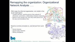 [Webinar] Influencing without Authority: Developing Organisational Intelligence with Sarah Coleman