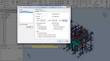 How To Configure and Customize Machining Charts in MDTools