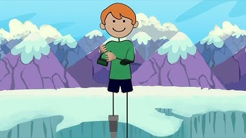 Revolutionize K-12 Education with microlearning video