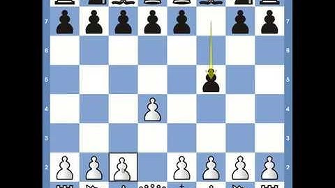 Chess Openings- Dutch Defense