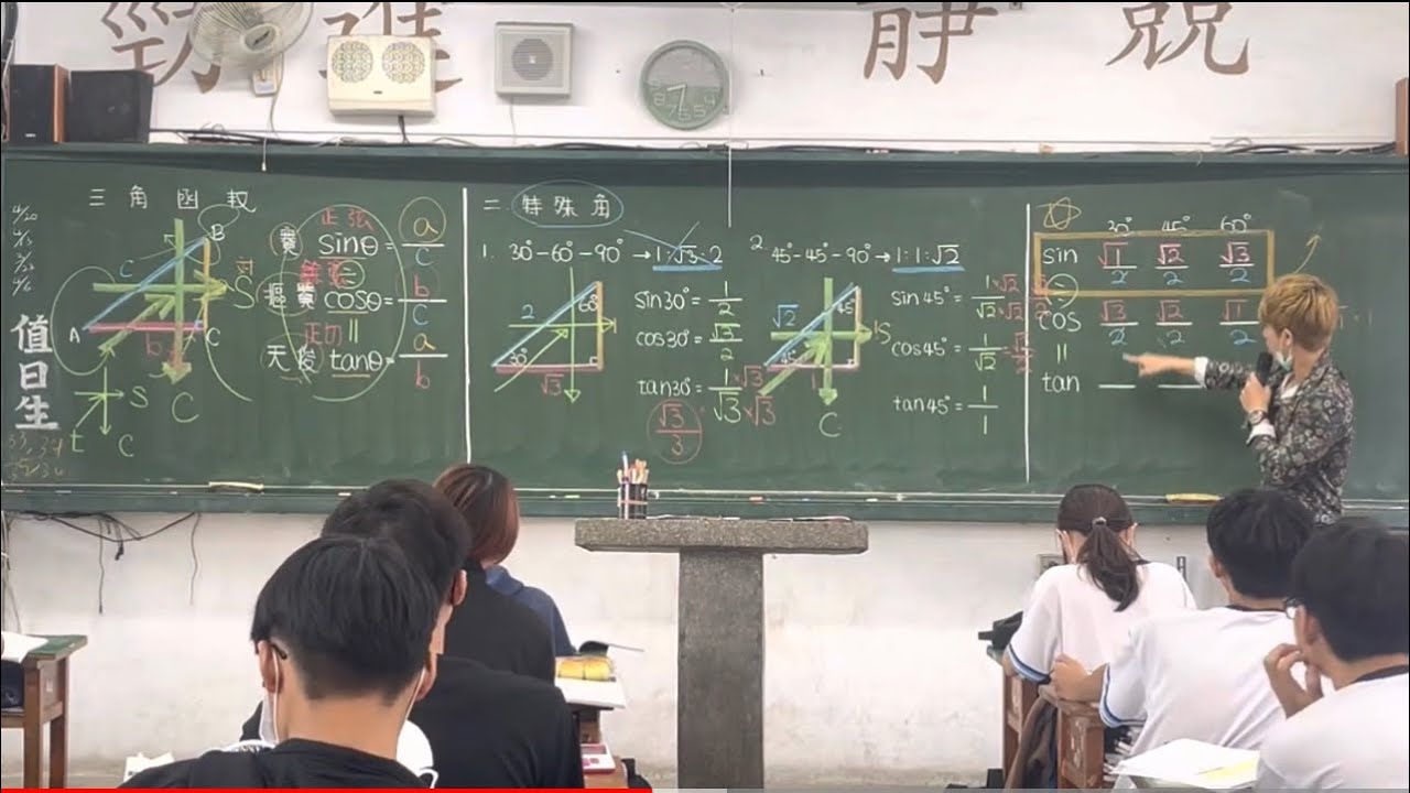 高職數學B 三角函數基本介紹（資11）