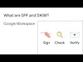 What are spf and dkim