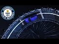 Largest loop the loop in a car - Guinness World Records