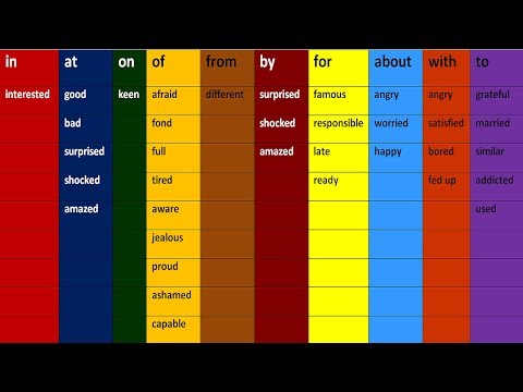 ENGLISH PREPOSITIONS WITH ADJECTIVES. PREPOSITIONS IN ENGLISH GRAMMAR LESSONS FOR BEGINNERS